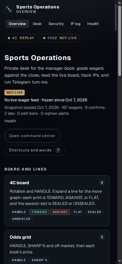 Overview on a phone